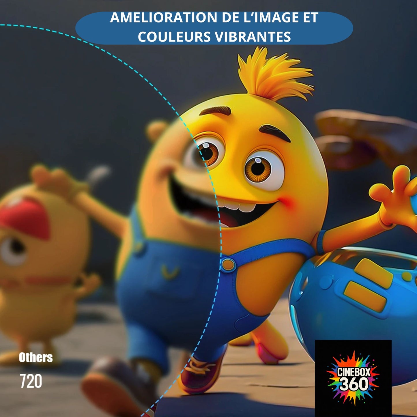 Projecteur Cinéma Portable Nouvelle Génération