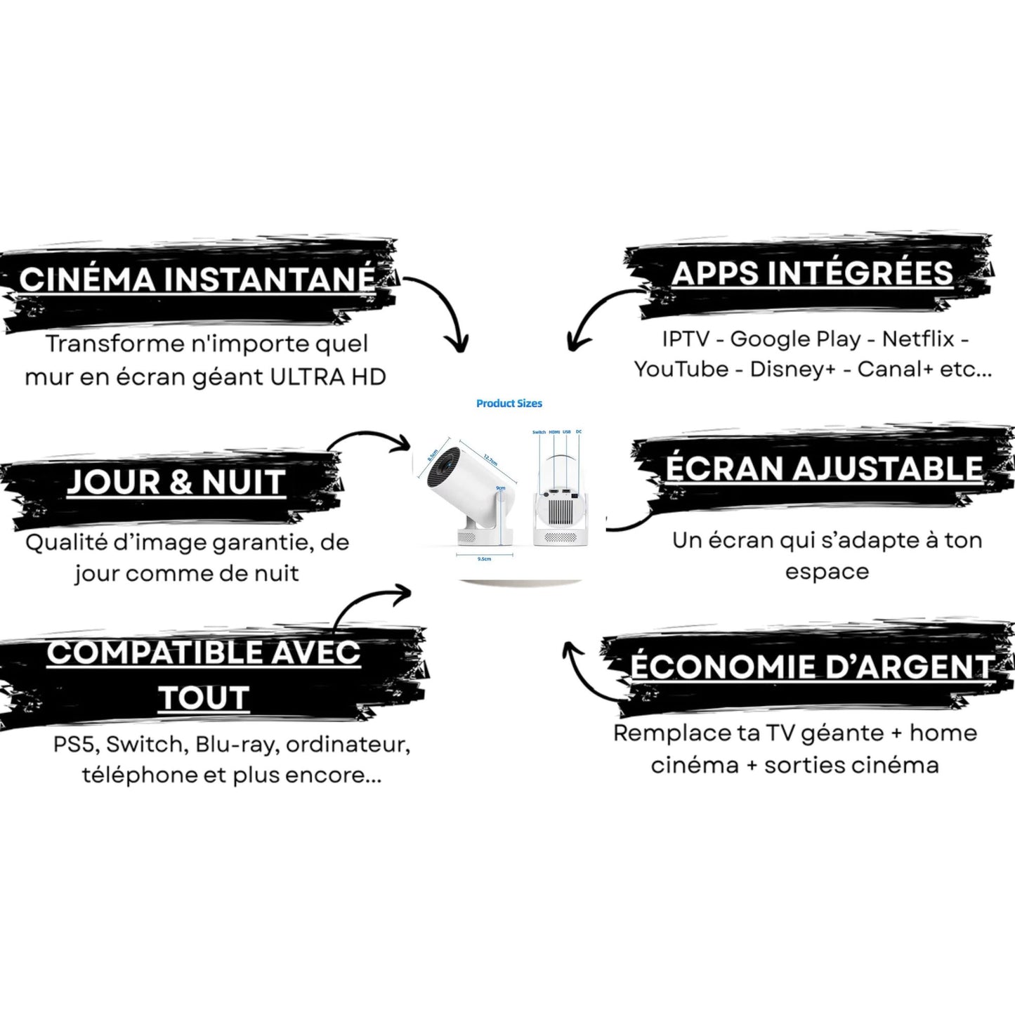 Projecteur Cinéma Portable Nouvelle Génération