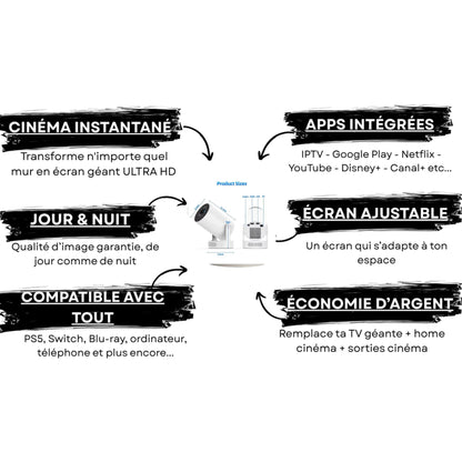 Projecteur Cinéma Portable Nouvelle Génération